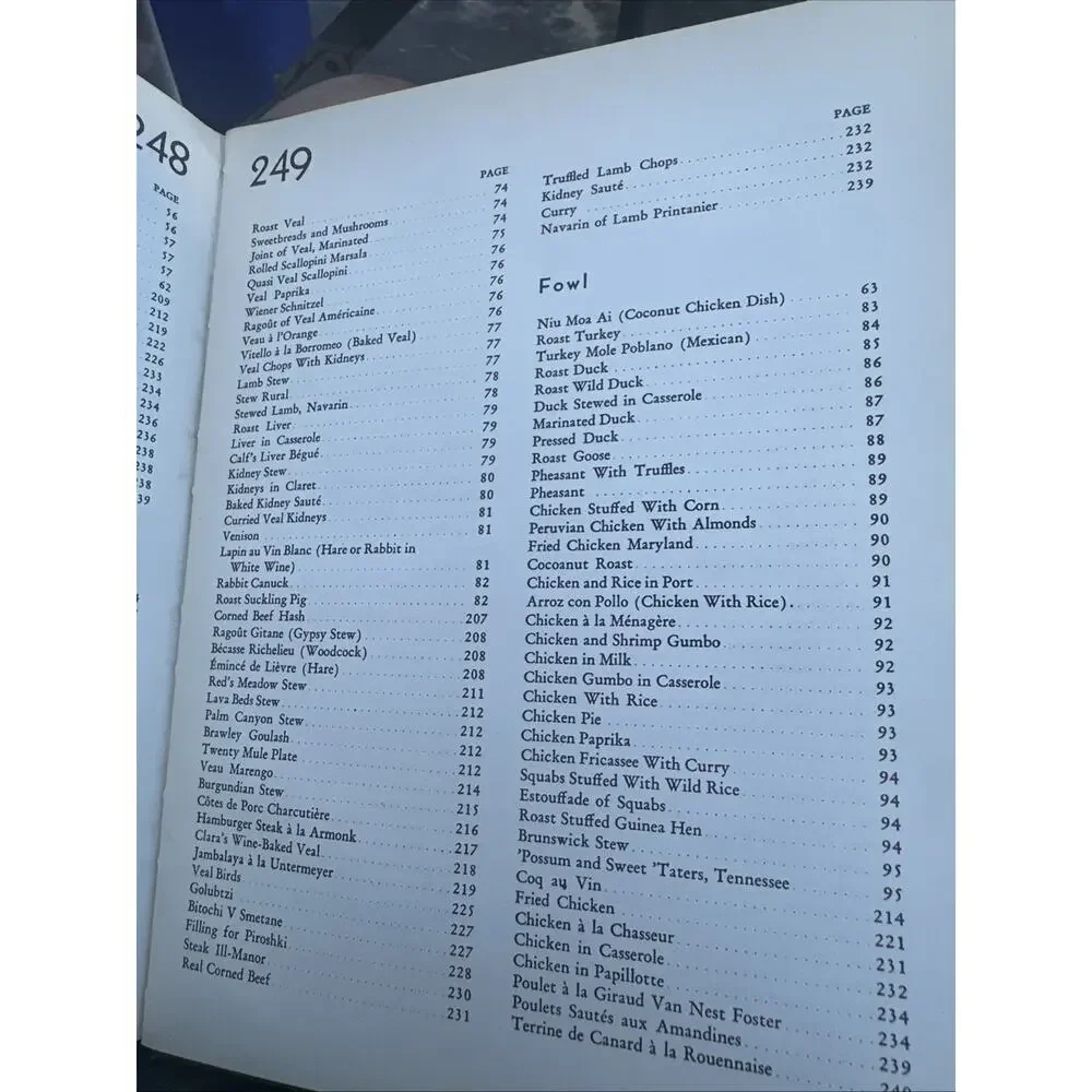 1949 MM Fit‎ For A King The Merle Armitage book of food edited By Raniel McGehee